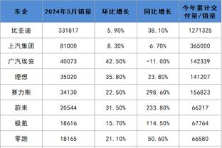 58必威网站截图0