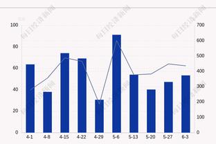 若日尼奥经纪人：罚点球并不容易，10年后也许10个点球只能进1个